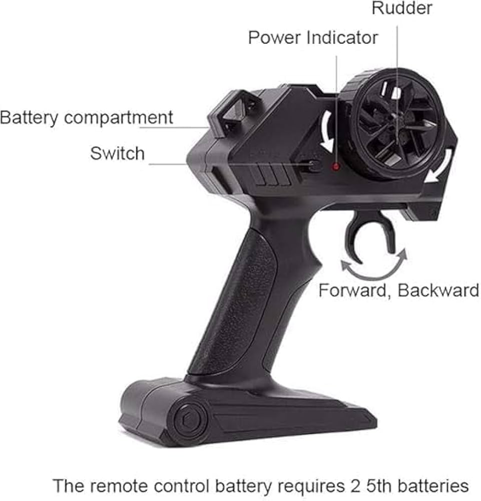 High-Speed RC Buggy Car – 1:14 Scale Off-Road Racing Remote Control Car with Shock Absorbers & Rubber Tyres (Red)